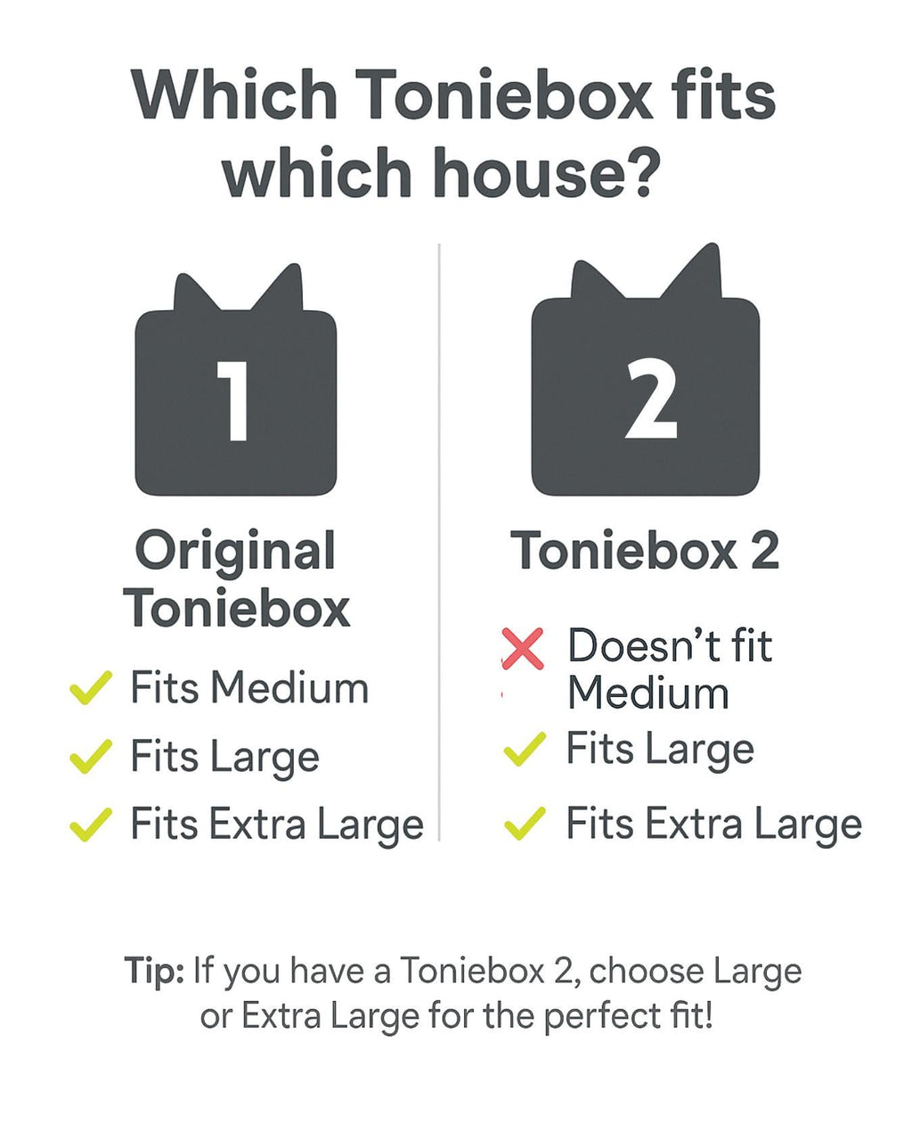 Personalised Wooden Tonie House | Tonie Storage & Play House for Kids | Gift for 3–6 Year Olds